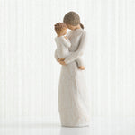 Tenderness
