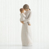 Tenderness